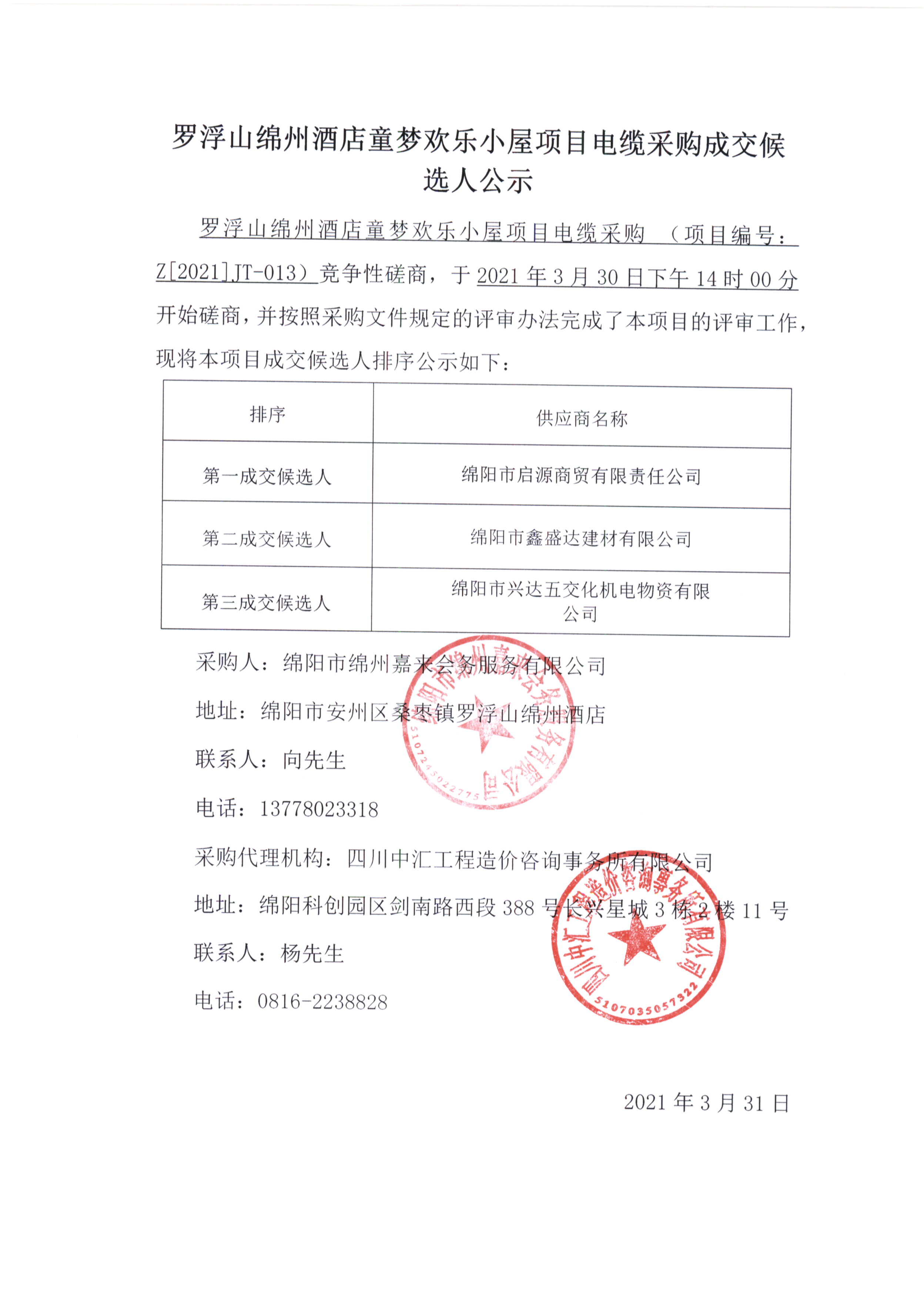 ͯ�ε��²ɹ��ɽ���ѡ�˹�ʾ