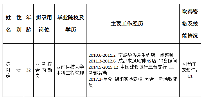 ̩���ɷ���������ѡ