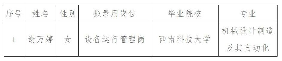 康居拟任命公示