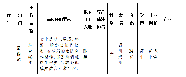 �����ù�