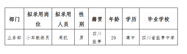 ��У����