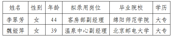 ��Ȫ�ù�8.10