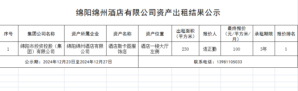 ΢��ͼƬ_20241224095612