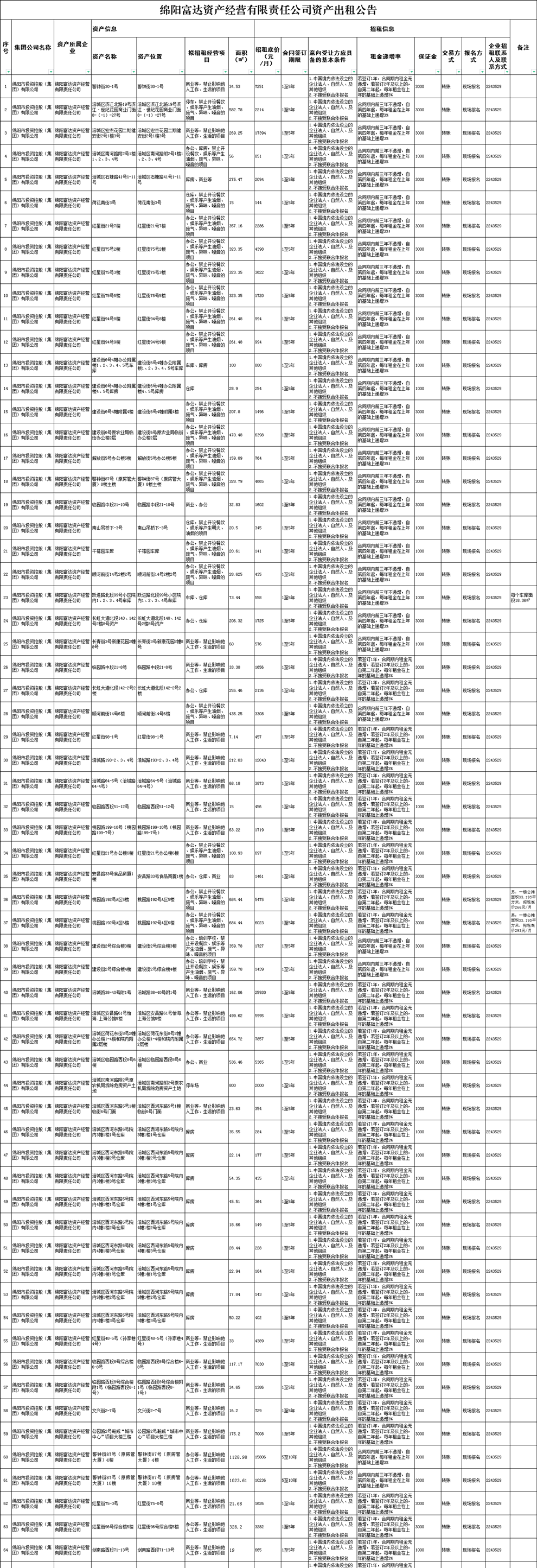 ΢��ͼƬ_20241225142106