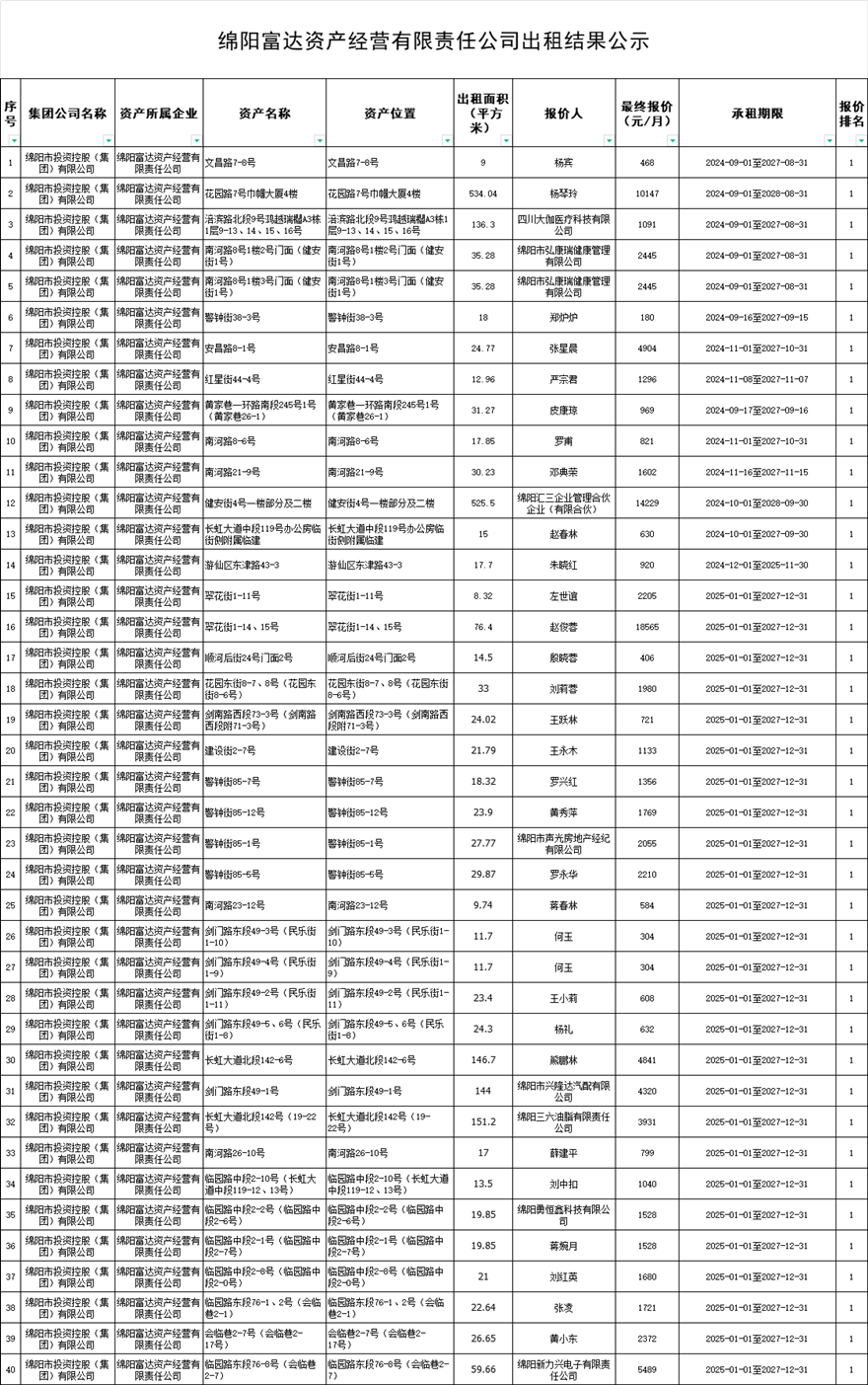 ΢��ͼƬ_20241230095103