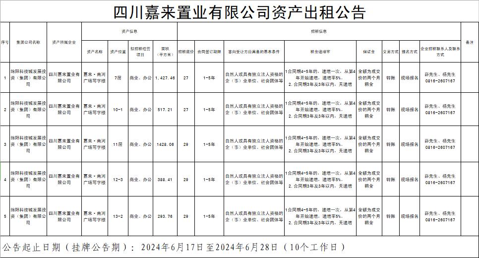 QQ��ͼ20240617113527