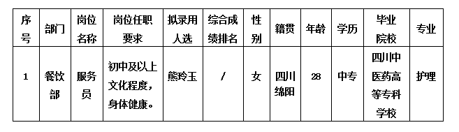 �����ù�