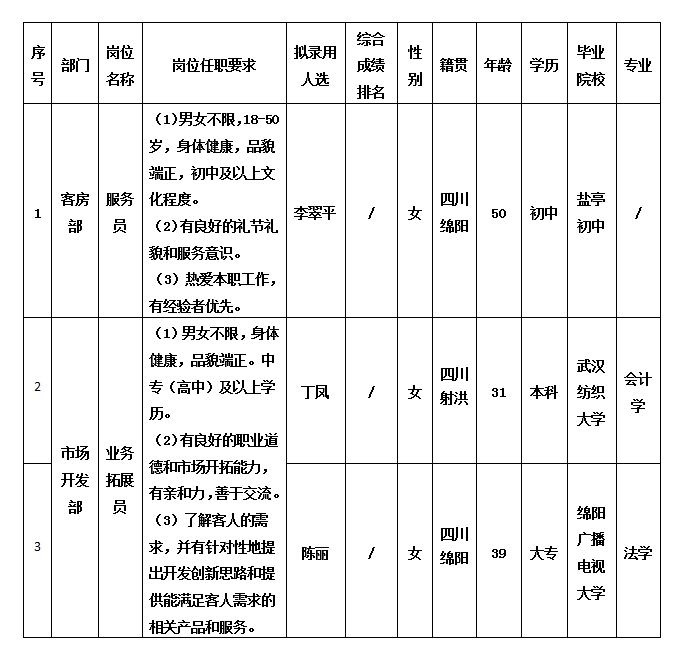 �����ù�2.10